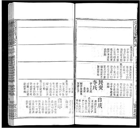 [宋]宋氏宗谱_75卷首7卷 (湖北) 宋氏家谱_二十五.pdf