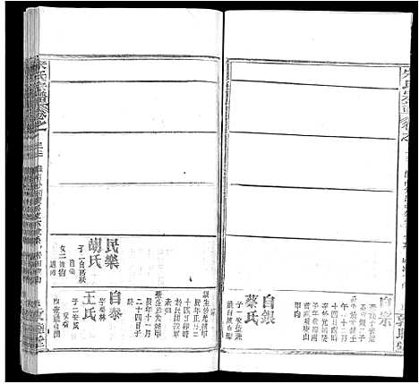 [宋]宋氏宗谱_75卷首7卷 (湖北) 宋氏家谱_二十五.pdf