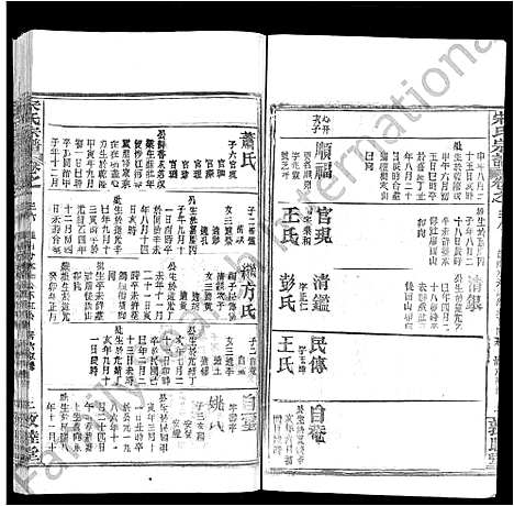 [宋]宋氏宗谱_75卷首7卷 (湖北) 宋氏家谱_二十六.pdf