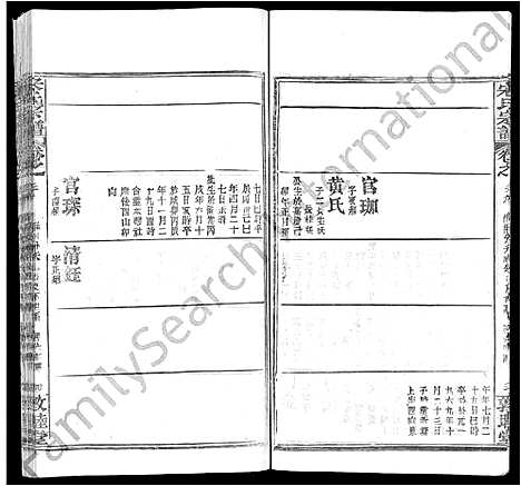 [宋]宋氏宗谱_75卷首7卷 (湖北) 宋氏家谱_二十六.pdf