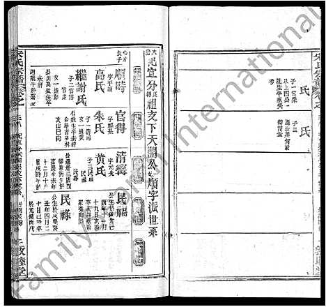 [宋]宋氏宗谱_75卷首7卷 (湖北) 宋氏家谱_二十七.pdf