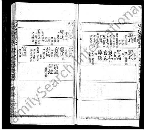 [宋]宋氏宗谱_75卷首7卷 (湖北) 宋氏家谱_二十七.pdf