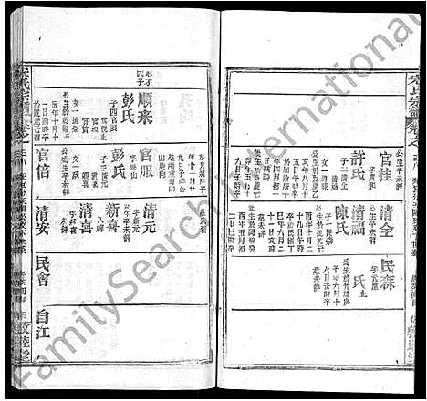 [宋]宋氏宗谱_75卷首7卷 (湖北) 宋氏家谱_二十七.pdf