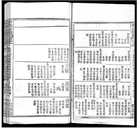 [宋]宋氏宗谱_75卷首7卷 (湖北) 宋氏家谱_二十八.pdf