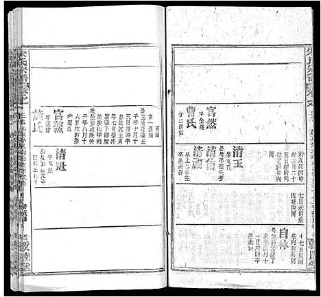 [宋]宋氏宗谱_75卷首7卷 (湖北) 宋氏家谱_二十八.pdf