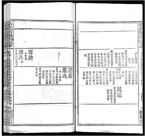 [宋]宋氏宗谱_75卷首7卷 (湖北) 宋氏家谱_二十八.pdf