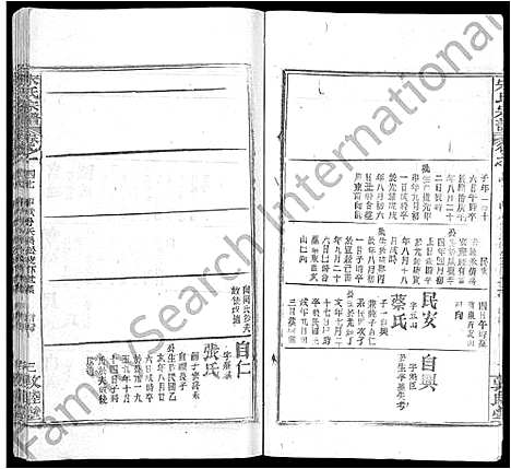 [宋]宋氏宗谱_75卷首7卷 (湖北) 宋氏家谱_二十九.pdf