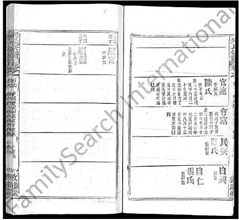 [宋]宋氏宗谱_75卷首7卷 (湖北) 宋氏家谱_二十九.pdf