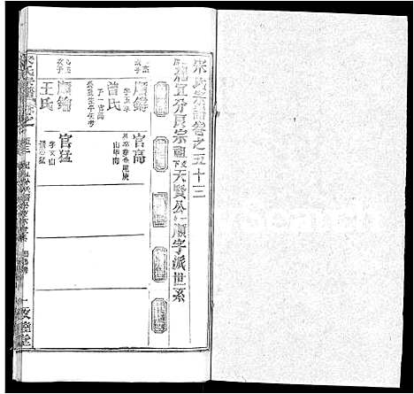 [宋]宋氏宗谱_75卷首7卷 (湖北) 宋氏家谱_三十一.pdf