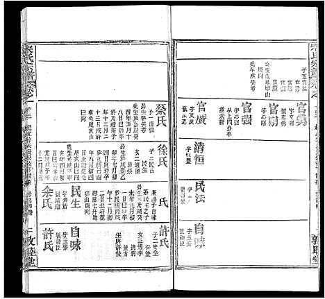 [宋]宋氏宗谱_75卷首7卷 (湖北) 宋氏家谱_三十一.pdf