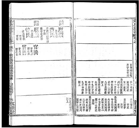 [宋]宋氏宗谱_75卷首7卷 (湖北) 宋氏家谱_三十一.pdf