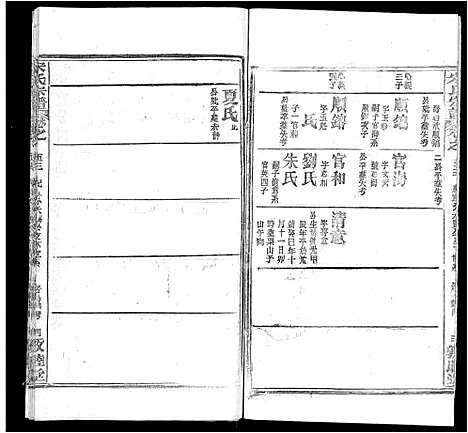 [宋]宋氏宗谱_75卷首7卷 (湖北) 宋氏家谱_三十一.pdf