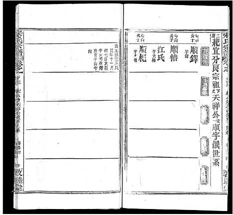 [宋]宋氏宗谱_75卷首7卷 (湖北) 宋氏家谱_三十一.pdf