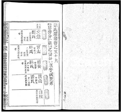 [宋]宋氏宗谱_75卷首7卷 (湖北) 宋氏家谱_三十四.pdf