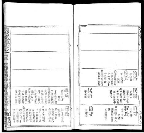 [宋]宋氏宗谱_75卷首7卷 (湖北) 宋氏家谱_三十四.pdf