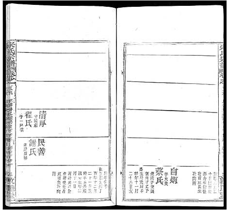 [宋]宋氏宗谱_75卷首7卷 (湖北) 宋氏家谱_三十四.pdf