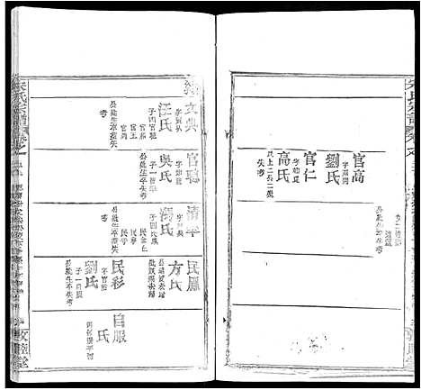 [宋]宋氏宗谱_75卷首7卷 (湖北) 宋氏家谱_三十四.pdf