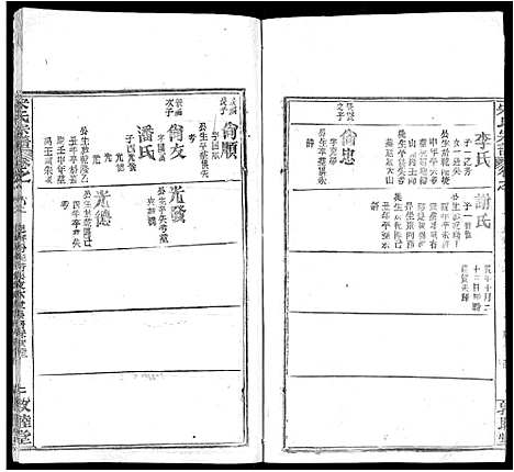 [宋]宋氏宗谱_75卷首7卷 (湖北) 宋氏家谱_三十五.pdf