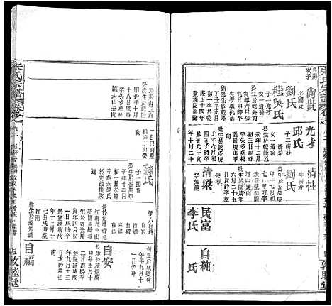 [宋]宋氏宗谱_75卷首7卷 (湖北) 宋氏家谱_三十五.pdf