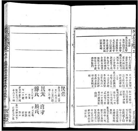 [宋]宋氏宗谱_75卷首7卷 (湖北) 宋氏家谱_三十六.pdf