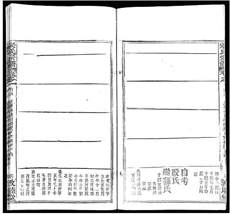 [宋]宋氏宗谱_75卷首7卷 (湖北) 宋氏家谱_三十六.pdf