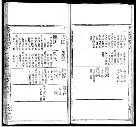 [宋]宋氏宗谱_75卷首7卷 (湖北) 宋氏家谱_三十八.pdf