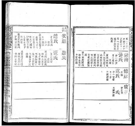 [宋]宋氏宗谱_75卷首7卷 (湖北) 宋氏家谱_三十八.pdf