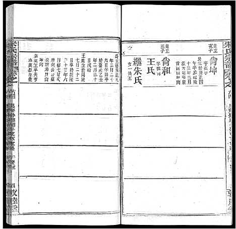 [宋]宋氏宗谱_75卷首7卷 (湖北) 宋氏家谱_四十一.pdf