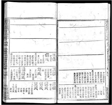 [宋]宋氏宗谱_75卷首7卷 (湖北) 宋氏家谱_四十二.pdf