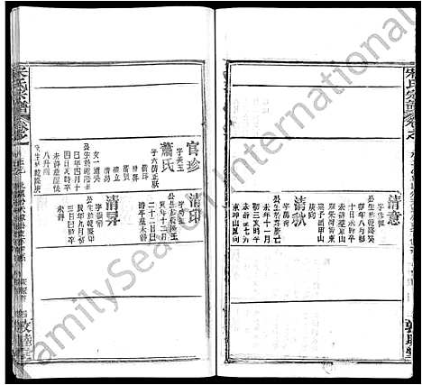 [宋]宋氏宗谱_75卷首7卷 (湖北) 宋氏家谱_四十三.pdf