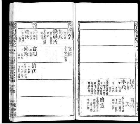 [宋]宋氏宗谱_75卷首7卷 (湖北) 宋氏家谱_四十五.pdf