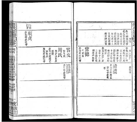 [宋]宋氏宗谱_75卷首7卷 (湖北) 宋氏家谱_四十五.pdf