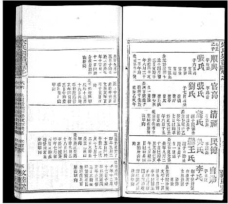 [宋]宋氏宗谱_75卷首7卷 (湖北) 宋氏家谱_四十五.pdf