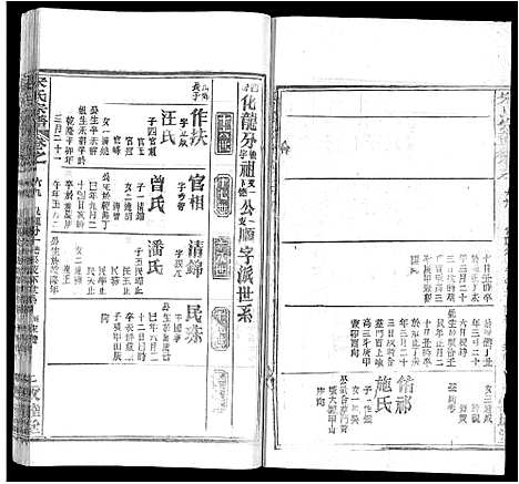 [宋]宋氏宗谱_75卷首7卷 (湖北) 宋氏家谱_四十六.pdf