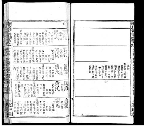 [宋]宋氏宗谱_75卷首7卷 (湖北) 宋氏家谱_四十八.pdf