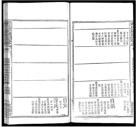 [宋]宋氏宗谱_75卷首7卷 (湖北) 宋氏家谱_四十九.pdf