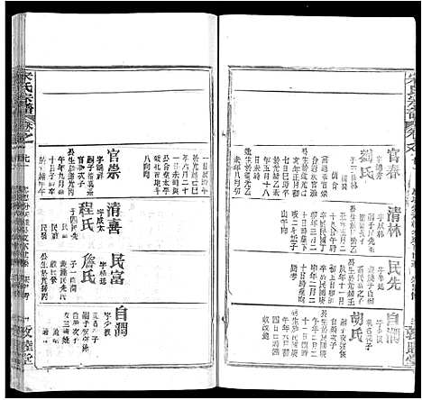 [宋]宋氏宗谱_75卷首7卷 (湖北) 宋氏家谱_四十九.pdf