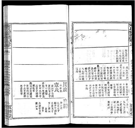 [宋]宋氏宗谱_75卷首7卷 (湖北) 宋氏家谱_四十九.pdf