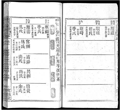 [宋]宋氏宗谱_75卷首7卷 (湖北) 宋氏家谱_五十.pdf