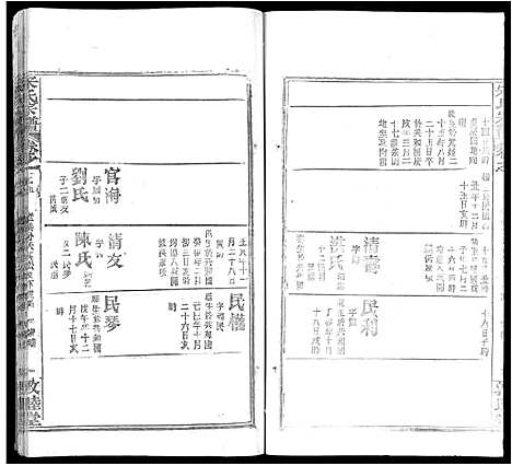 [宋]宋氏宗谱_75卷首7卷 (湖北) 宋氏家谱_五十一.pdf