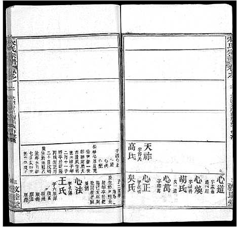 [宋]宋氏宗谱_75卷首7卷 (湖北) 宋氏家谱_五十五.pdf