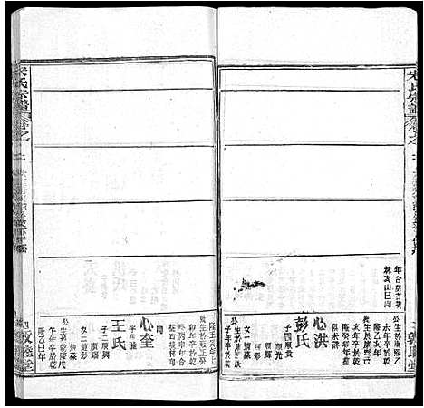 [宋]宋氏宗谱_75卷首7卷 (湖北) 宋氏家谱_五十五.pdf