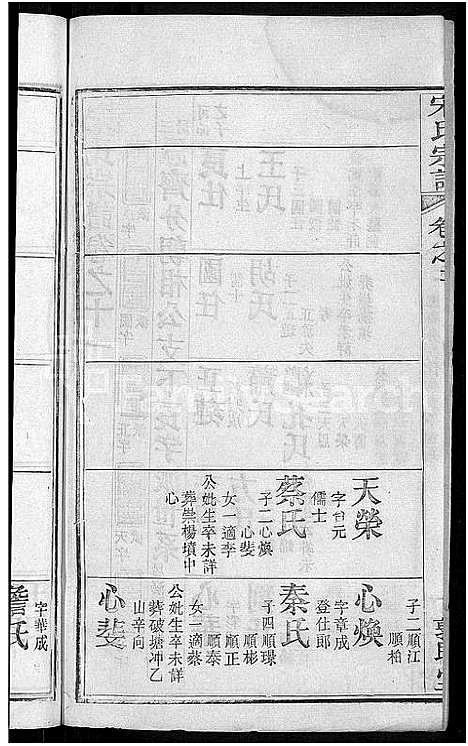 [宋]宋氏宗谱_76卷首1卷-宋氏四修宗谱 (湖北) 宋氏家谱_五.pdf