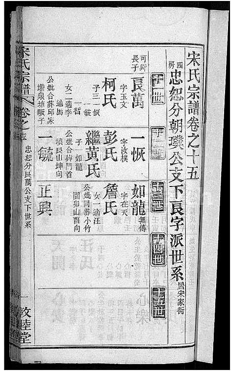 [宋]宋氏宗谱_76卷首1卷-宋氏四修宗谱 (湖北) 宋氏家谱_七.pdf