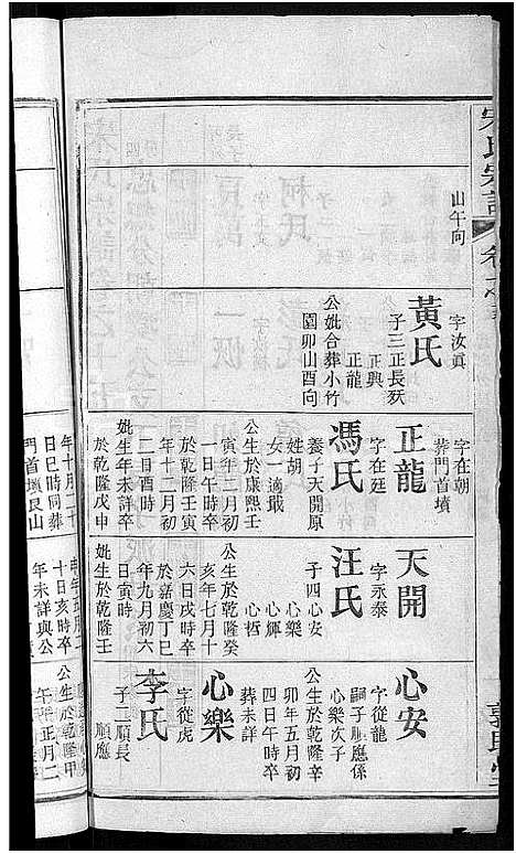 [宋]宋氏宗谱_76卷首1卷-宋氏四修宗谱 (湖北) 宋氏家谱_七.pdf