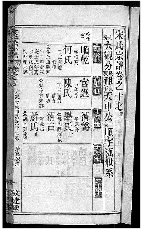 [宋]宋氏宗谱_76卷首1卷-宋氏四修宗谱 (湖北) 宋氏家谱_九.pdf