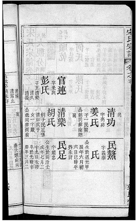 [宋]宋氏宗谱_76卷首1卷-宋氏四修宗谱 (湖北) 宋氏家谱_九.pdf