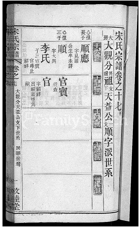 [宋]宋氏宗谱_76卷首1卷-宋氏四修宗谱 (湖北) 宋氏家谱_十.pdf