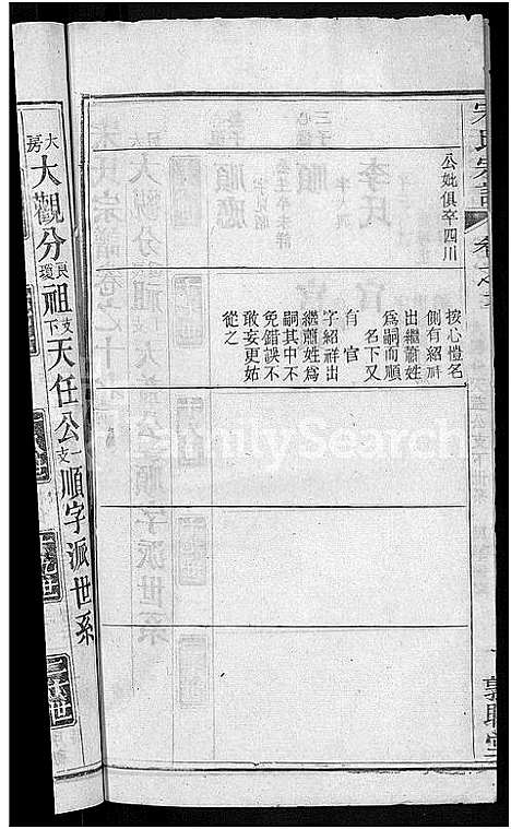 [宋]宋氏宗谱_76卷首1卷-宋氏四修宗谱 (湖北) 宋氏家谱_十.pdf