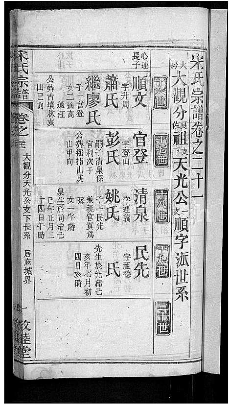 [宋]宋氏宗谱_76卷首1卷-宋氏四修宗谱 (湖北) 宋氏家谱_十三.pdf